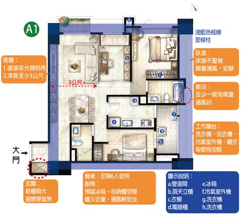 大樓格局|看懂建案平面配置圖，房屋格局一眼通 